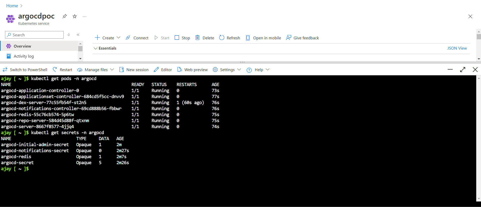 Introduction to Argo CD for Spring Boot Deployments in Kubernetes
