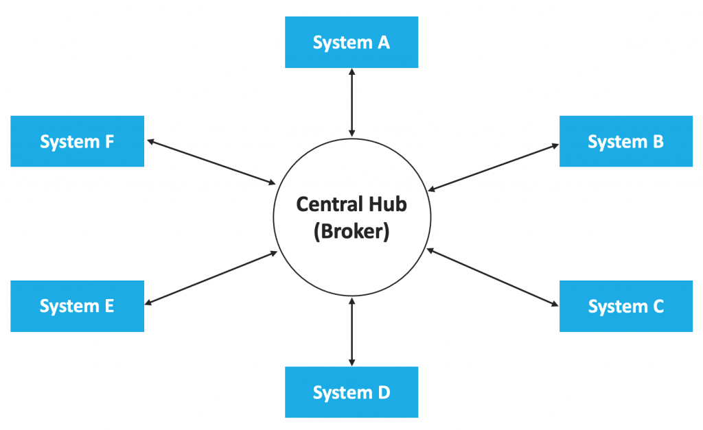 blog-image