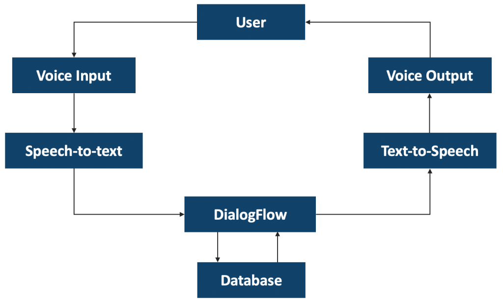 blog-image
